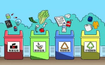 “保护环境”演讲稿推荐8篇
