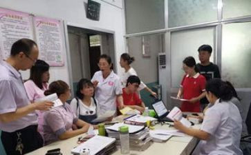 安全卫生保健工作总结5篇