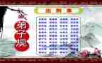 出则悌心得体会500字5篇