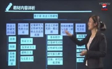 辅导学生心得5篇