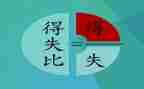 得与失的心得体会500字模板7篇