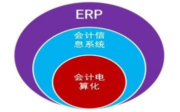 ERP心得体会6篇