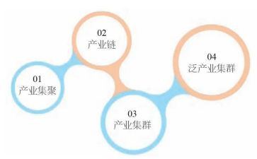 儿童发展的心得体会通用7篇