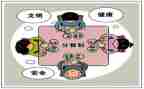 幼儿分餐心得体会优秀8篇