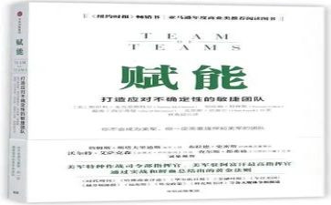 赋能培训心得体会7篇