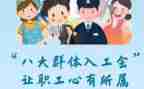 工会2024年年终总结通用8篇