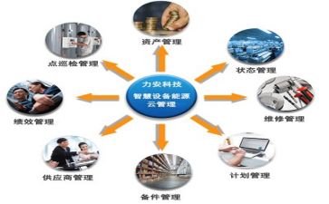 精益管理心得体会范文5篇