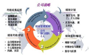 学精益管理的心得体会8篇