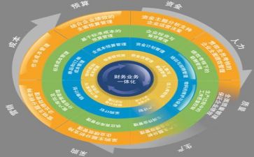 读情绪管理的心得8篇