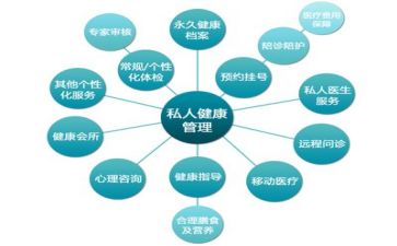 安全管理体系心得体会5篇