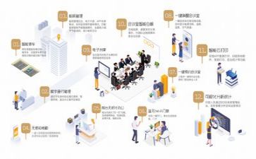 管理学五项管理心得体会5篇