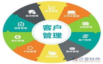 课堂管理心得体会300精选8篇