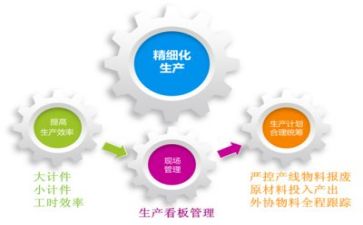 管理中的宽与严心得体会6篇