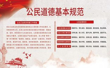 规范的学习心得体会推荐8篇