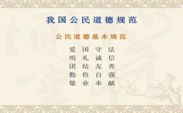 小学教师教师规范心得体会参考7篇