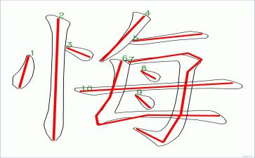 贪与悔心得体会1000字最新7篇