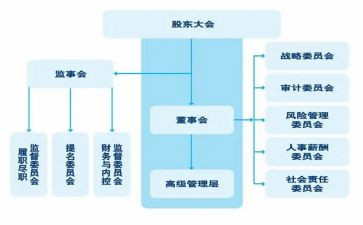 监事个人述职报告7篇