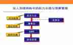 监事年度工作报告6篇