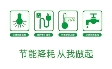 节能主题演讲稿6篇