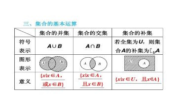 集合教案参考8篇