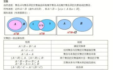 集合教育学习心得体会最新7篇
