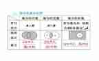 集合教案参考8篇