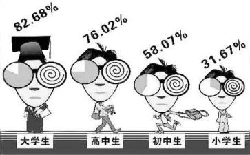 中学生近视调查报告6篇
