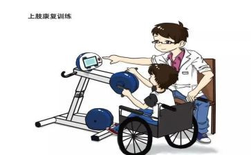 康复科年度工作总结优质8篇