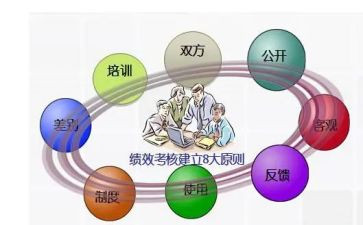 数学教师年度考核个人总结5篇