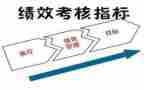 个人年度考核总结2024年范文推荐5篇
