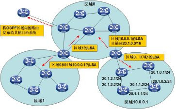 党员政治理论心得体会7篇