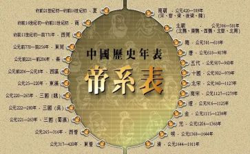 高二上历史教学计划5篇