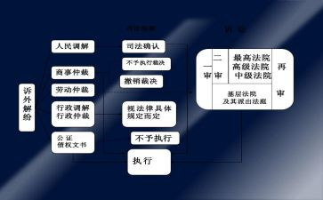 好居民事迹材料8篇