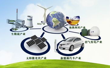 能源演讲稿5篇
