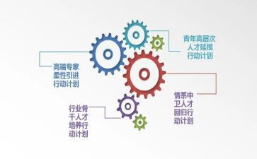 培养孩子爱读书的心得5篇