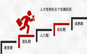 培养心得体会8篇