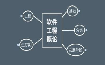 学软件工程的心得体会6篇