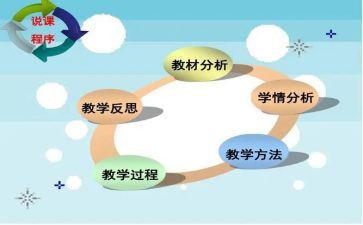 说课健康教案参考8篇