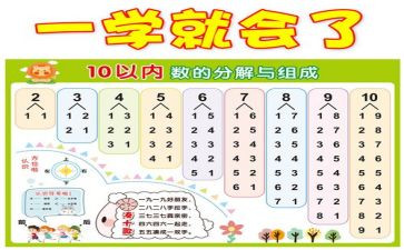 数数字幼儿教案最新5篇