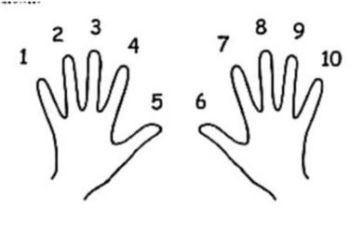 小五上册数学教学计划6篇