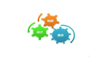 思想打讨论心得体会7篇