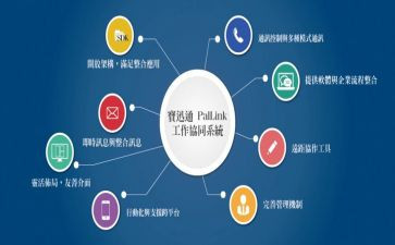 教研共同体协同提升项目培训心得体会6篇