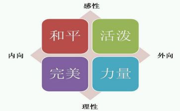 人物性格的作文8篇