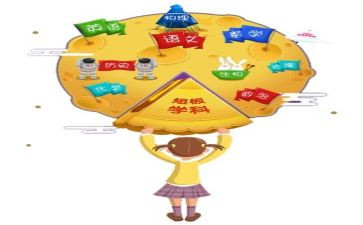 小学科技周活动总结5篇