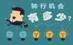 j教师学转促心得体会7篇