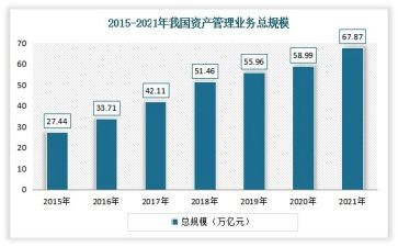 业务年底工作总结6篇
