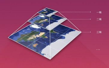医学影像实习完心得体会7篇