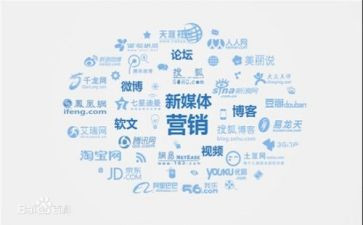 做营销的个人心得体会8篇