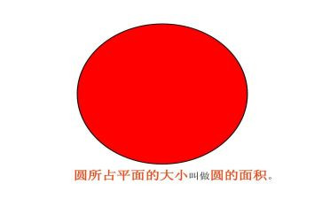 六年级圆的面积教案5篇