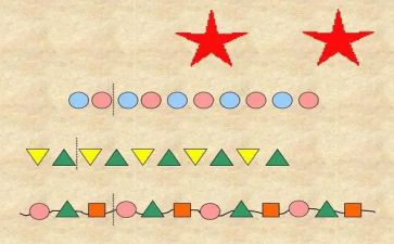 一年级下册数学找规律教案6篇